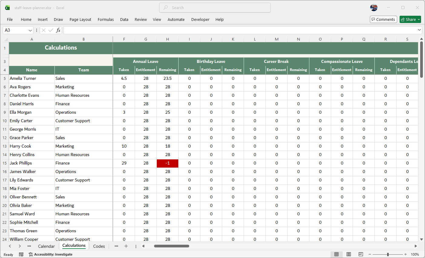 Excel leave planner 2027 — leave balance calculations showing remaining holiday days per employee