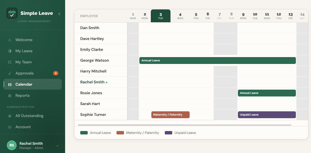 Simple Leave team calendar showing staff annual leave, sickness, and maternity leave across a two-week period